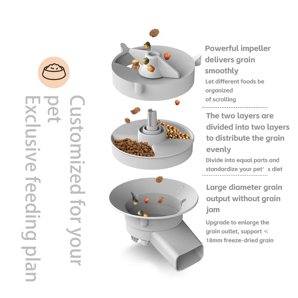 ImportAllied Smart Automatic Cat Feeder – 5L Food Dispenser with WiFi & Camera Options, Programmable Feeding for Cats
